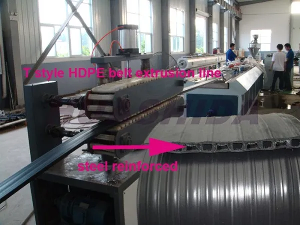 Double Wall Metal Reinforced HDPE Winding Pipe Production Line