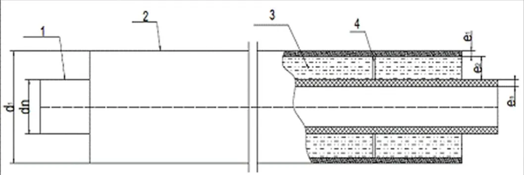 PVC Pipe Diameter Pert District Flexible Insulation Pipe Making Machine