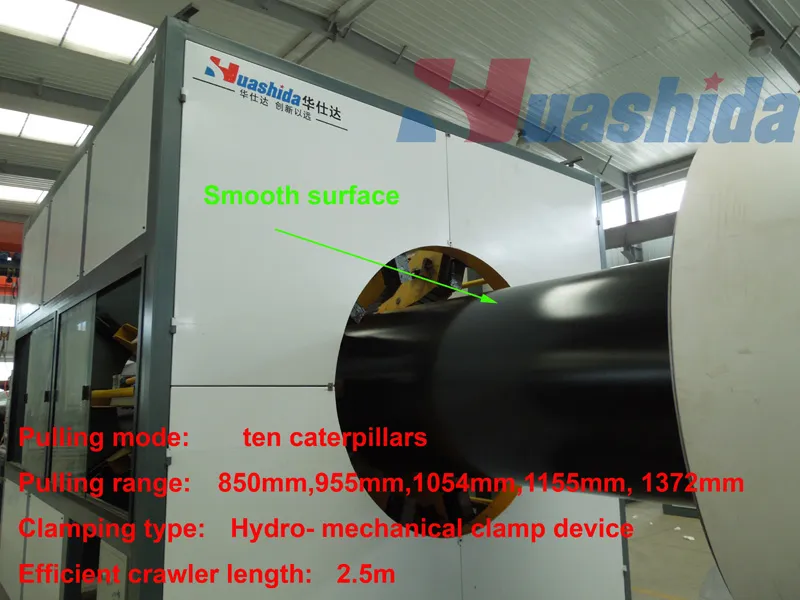 Pre-Insulated Pipe HDPE Plastic Jacket Pipe Extruder Line