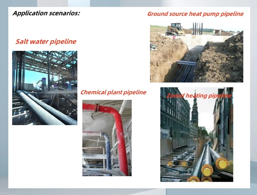 Cold Storage Coal Mines Petroleum Chemical Flexible PERT / PE / PPR Pre-Insulated Pipe Production Line 3