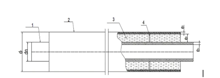 Pert Fiber-Reinforced Flexible / Rigid PU Insulated Pipe Integrated Production Line 2