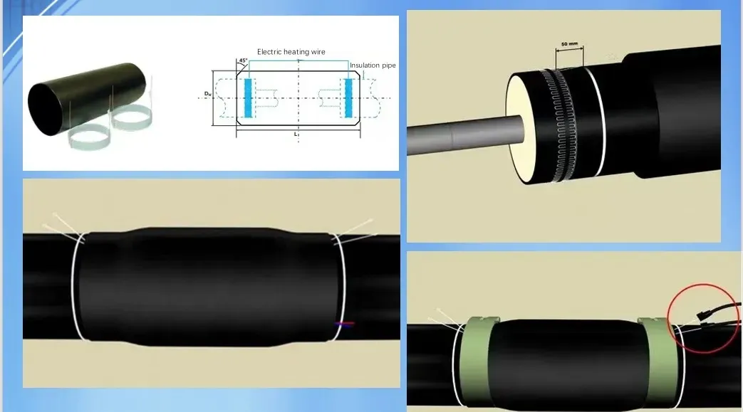 HDPE Bezszwowe Mufy Elektrooporowe Taśma do Połączeń Rur Preizolowanych Wodoszczelna 1