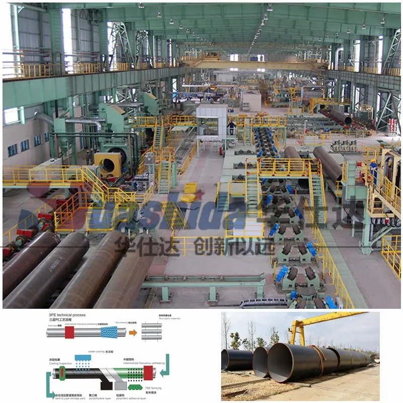 Beveling Tool for 3LPE and FBE Anticorrosion Steel Pipe Coating Production Line 1