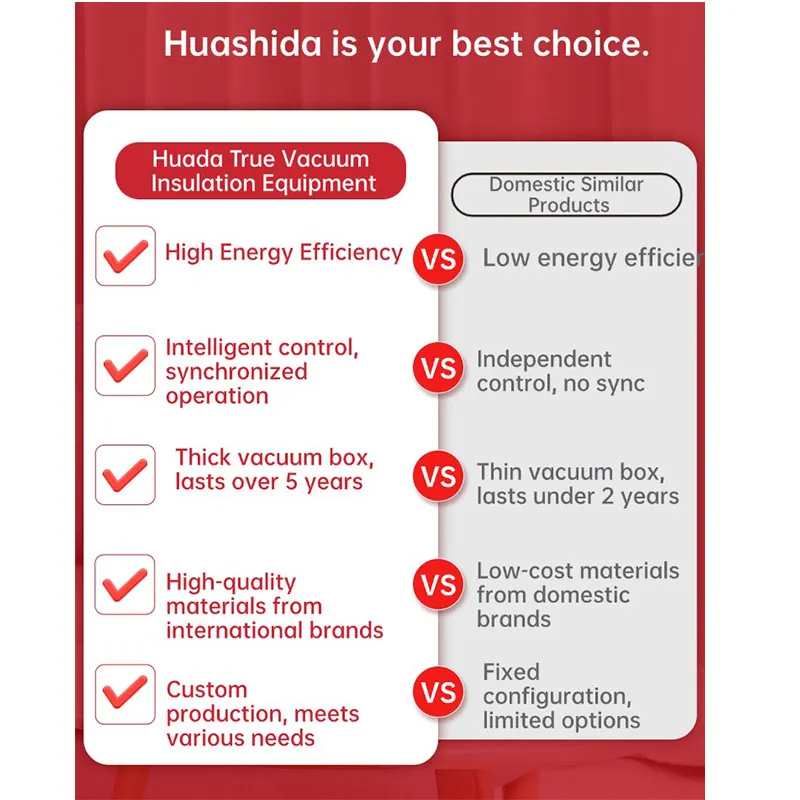 HDPE Jacket Casing Pipe Extrusion Line with Siemens PLC Control for Ø110-2200 mm Pre-Insulated Pipes at 250-1600 kg/h 5