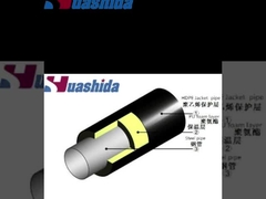 Geïsoleerde buisapparatuur