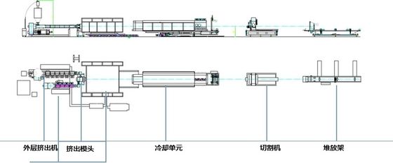 Skrg3000 HDPE Large Diameter Heavy Caliber Extruding Hollow Wall Winding Making Plastic Pipe Machinery