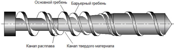 Gas / Water Supply HDPE Pressure Pipe Extrusion Line HDPE Solid Wall Pipe Extrusion Line
