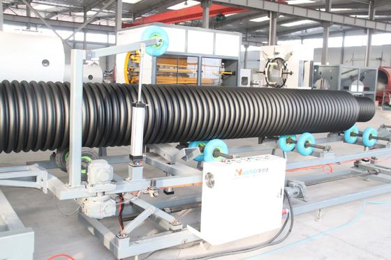 High-Speed Fully Automatic HDPE Double Wall Corrugated Pipe Production Line with High Ring Stiffness