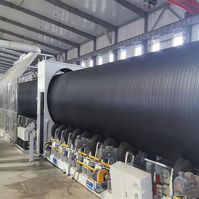 PLC-Controlled PUR Foam Spray PE Spiral Wrapping Production Line for Large-Diameter Pre-Insulated Steel Pipes with Three-Layer Trinity Composite Structure