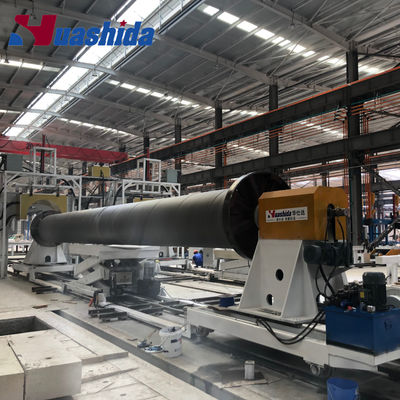 Polyurethane Spraying Foam Preinsulated Steel Pipe Making Machine High-Efficiency Solution for Pipe Production