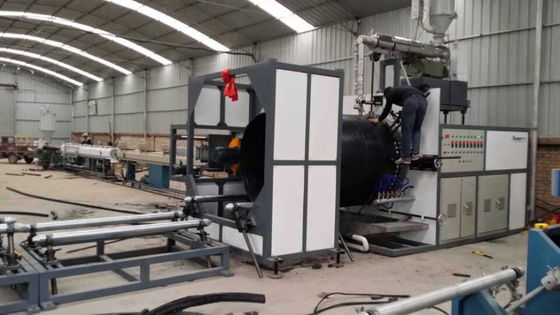 1200-4000 mm Plastic Machine Line For PE Double Wall Corrugated Pipe Production