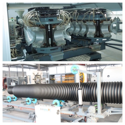 HDPE PP PE Double-Wall Corrugated Pipe for Municipal Water Supply