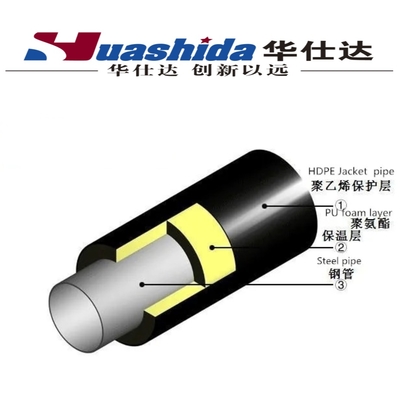 Plastic PE HDPE Insulation Pipe Extrusion Machinery for Supplying Hot Water/Oil Pipeline