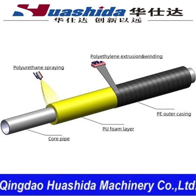 Large Diameter PU Spray Foaming PE Wrapped Preinsulation Pipe Continuous Production Line
