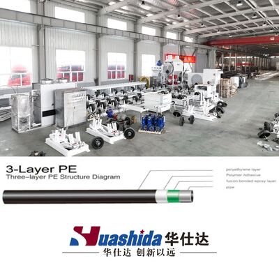 Steel Pipe 3LPE & FBE Anti-Corrosion Coating Machinery Manufacturer