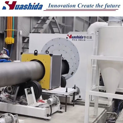 Customized 3LPE Anti-Corrosion Coating Line for Large-Diameter Steel Pipes with PLC Control System